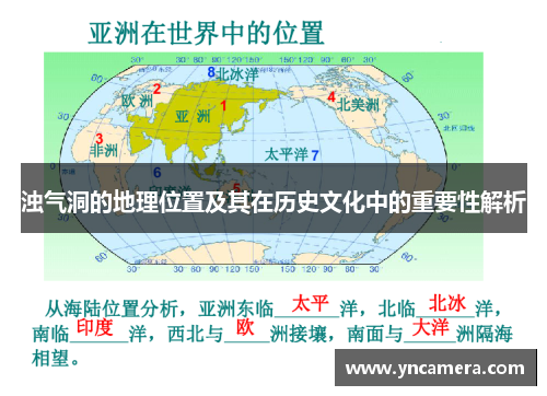 浊气洞的地理位置及其在历史文化中的重要性解析